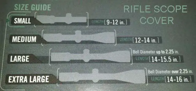 neoprene scope cover size chart